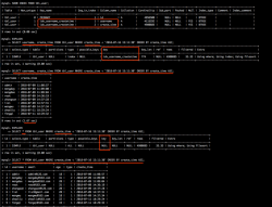 MySQL性能优化(四)：SQL优化